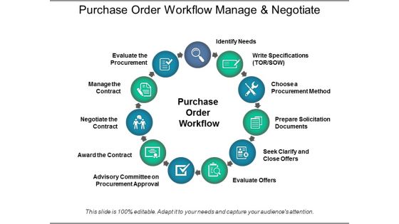 Purchase Order Workflow Manage And Negotiate Ppt PowerPoint Presentation Icon Graphics