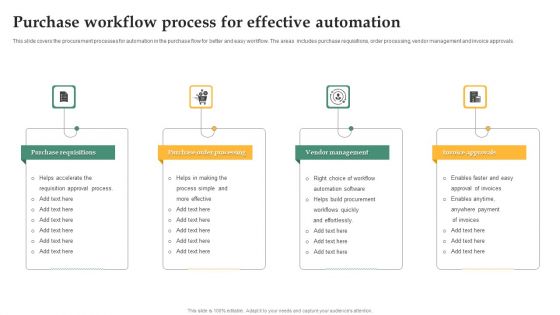 Purchase Workflow Process For Effective Automation Infographics PDF