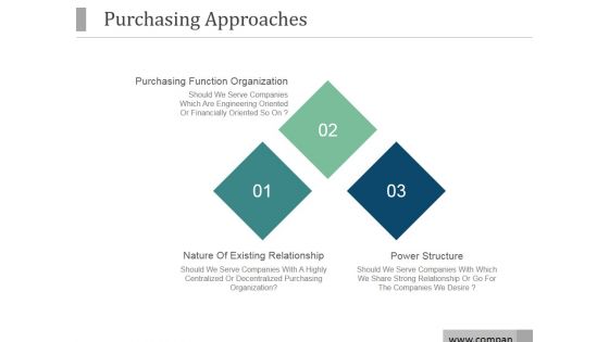Purchasing Approaches Ppt PowerPoint Presentation Guidelines