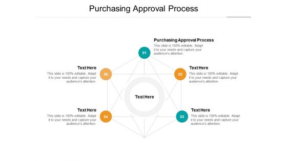 Purchasing Approval Process Ppt PowerPoint Presentation Infographic Template Summary Cpb