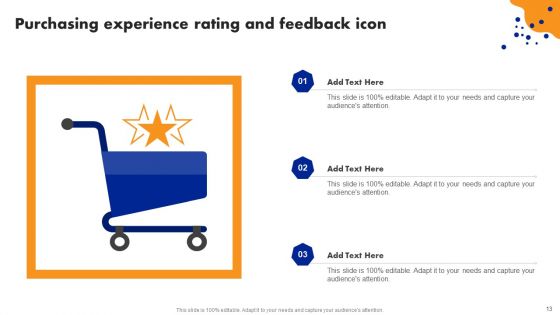 Purchasing Experience Ppt PowerPoint Presentation Complete Deck With Slides