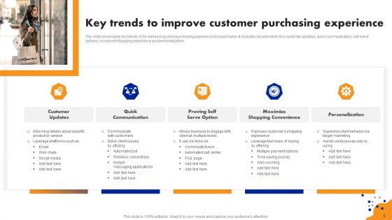 Purchasing Experience Ppt PowerPoint Presentation Complete Deck With Slides