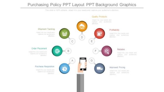 Purchasing Policy Ppt Layout Ppt Background Graphics
