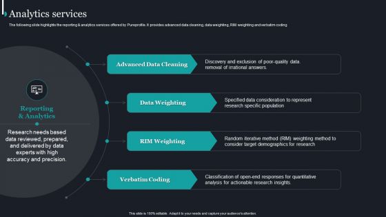 Pureprofile Business Overview Analytics Services Ppt Pictures Graphics PDF