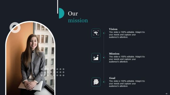 Pureprofile Business Overview Ppt PowerPoint Presentation Complete Deck With Slides