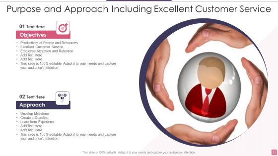 Purpose And Approach Ppt PowerPoint Presentation Complete Deck With Slides