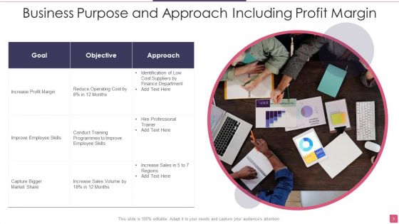 Purpose And Approach Ppt PowerPoint Presentation Complete Deck With Slides