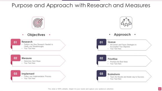 Purpose And Approach Ppt PowerPoint Presentation Complete Deck With Slides