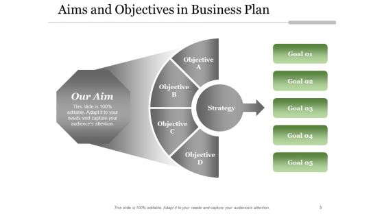 Purpose And Goals Goal Measure Ppt PowerPoint Presentation Complete Deck