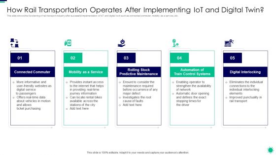 Purpose Digital Twin Internet Things Reducing Costs After COVID Era How Rail Transportation Operates Template PDF
