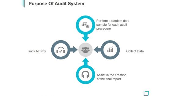 Purpose Of Audit System Ppt PowerPoint Presentation Graphics Purpose Of Audit System Ppt PowerPoint Presentation Graphics