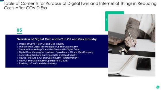 Purpose Of Digital Twin And Internet Of Things In Reducing Costs After COVID Era Ppt PowerPoint Presentation Complete Deck With Slides