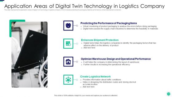 Purpose Of Digital Twin And Internet Of Things In Reducing Costs After COVID Era Ppt PowerPoint Presentation Complete Deck With Slides