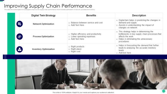 Purpose Of Digital Twin And Internet Of Things In Reducing Costs After COVID Era Ppt PowerPoint Presentation Complete Deck With Slides