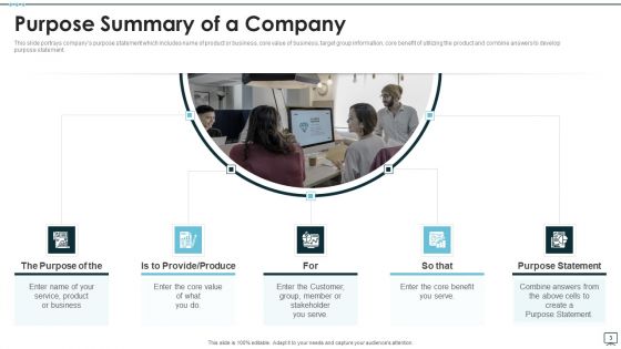 Purpose Summary Ppt PowerPoint Presentation Complete Deck With Slides