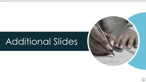 Purpose Summary Ppt PowerPoint Presentation Complete Deck With Slides