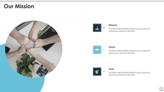 Purpose Summary Ppt PowerPoint Presentation Complete Deck With Slides