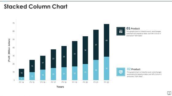 Purpose Summary Ppt PowerPoint Presentation Complete Deck With Slides