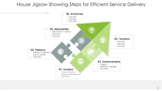 Puzzle House Improvement Orientation Ppt PowerPoint Presentation Complete Deck With Slides