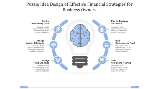 Puzzle Innovation Idea Proposition Ppt PowerPoint Presentation Complete Deck