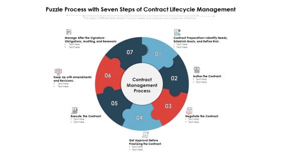 Puzzle Process With Seven Steps Of Contract Lifecycle Management Ppt PowerPoint Presentation Layouts Example File PDF