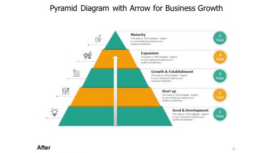 Pyramid Cursor Management Opportunity Develop Research Plan Ppt PowerPoint Presentation Complete Deck