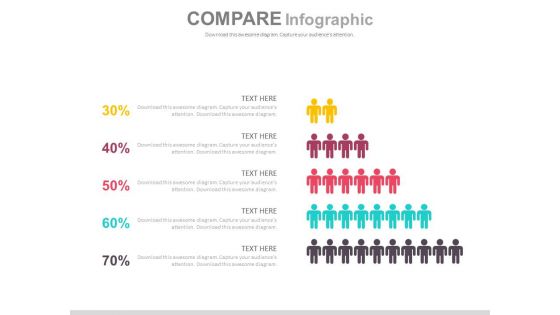 Pyramid Design For Employees Performance Powerpoint Slides
