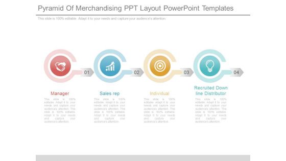 Pyramid Of Merchandising Ppt Layout Powerpoint Templates