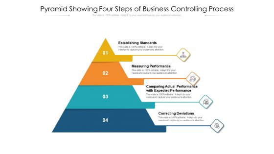 Pyramid Showing Four Steps Of Business Controlling Process Ppt PowerPoint Presentation Gallery Objects PDF