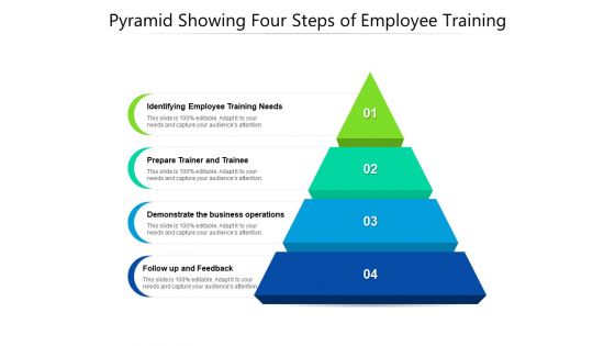 Pyramid Showing Four Steps Of Employee Training Ppt PowerPoint Presentation File Styles PDF