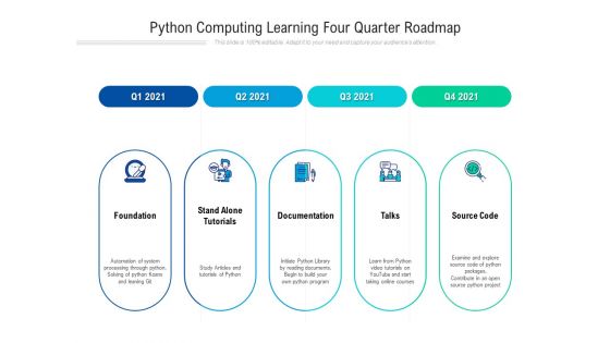 Python Computing Learning Four Quarter Roadmap Professional Python Computing Learning Four Quarter Roadmap Professional