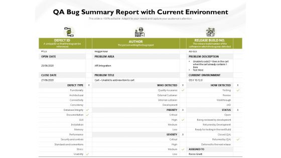 QA Bug Summary Report With Current Environment Ppt PowerPoint Presentation File Structure PDF