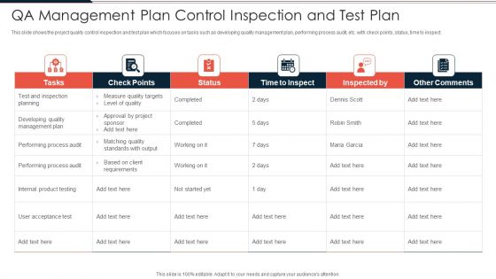 QA Management Plan Control Inspection And Test Plan Ppt PowerPoint Presentation Gallery Graphics Example PDF