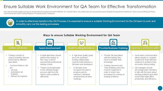 QA Modification For Product Quality Development And Consumer Satisfaction Ensure Suitable Work Environment Ideas PDF