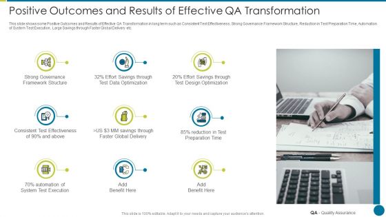 QA Modification For Product Quality Development And Consumer Satisfaction Positive Outcomes And Results Icons PDF