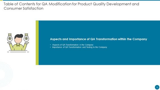 QA Modification For Product Quality Development And Consumer Satisfaction Ppt PowerPoint Presentation Complete Deck With Slides