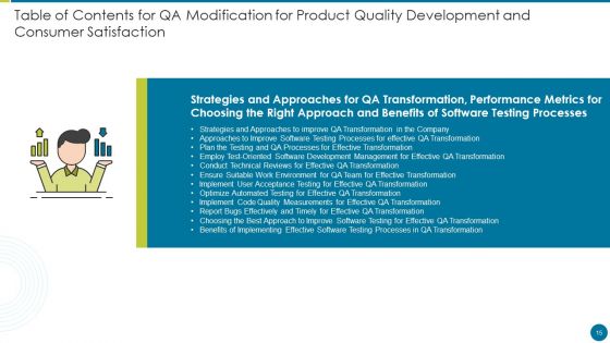QA Modification For Product Quality Development And Consumer Satisfaction Ppt PowerPoint Presentation Complete Deck With Slides