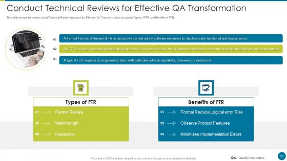QA Modification For Product Quality Development And Consumer Satisfaction Ppt PowerPoint Presentation Complete Deck With Slides