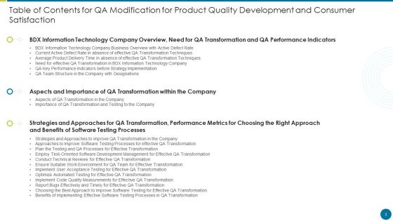QA Modification For Product Quality Development And Consumer Satisfaction Ppt PowerPoint Presentation Complete Deck With Slides