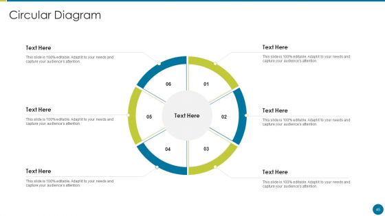 QA Modification For Product Quality Development And Consumer Satisfaction Ppt PowerPoint Presentation Complete Deck With Slides