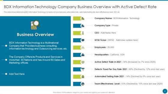 QA Modification For Product Quality Development And Consumer Satisfaction Ppt PowerPoint Presentation Complete Deck With Slides