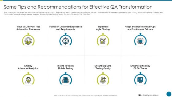 QA Modification For Product Quality Development And Consumer Satisfaction Some Tips And Recommendations Topics PDF