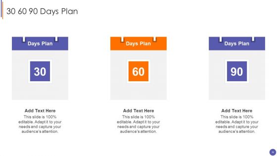QA Plan And Process Set 3 Ppt PowerPoint Presentation Complete Deck With Slides