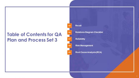 QA Plan And Process Set 3 Ppt PowerPoint Presentation Complete Deck With Slides