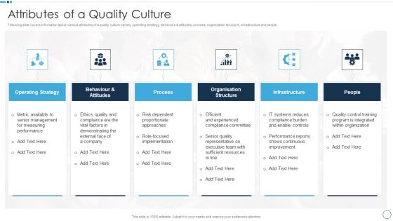 QA Plan Set 1 Attributes Of A Quality Culture Diagrams PDF