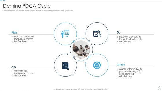 QA Plan Set 1 Deming Pdca Cycle Icons PDF