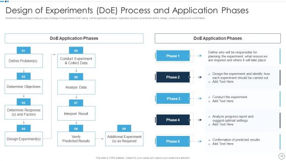 QA Plan Set 1 Ppt PowerPoint Presentation Complete With Slides