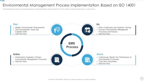 QA Plan Set 1 Ppt PowerPoint Presentation Complete With Slides