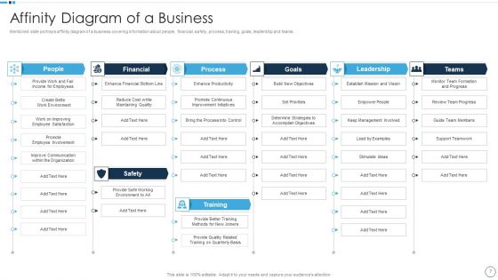 QA Plan Set 1 Ppt PowerPoint Presentation Complete With Slides