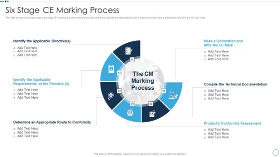 QA Plan Set 1 Six Stage Ce Marking Process Brochure PDF